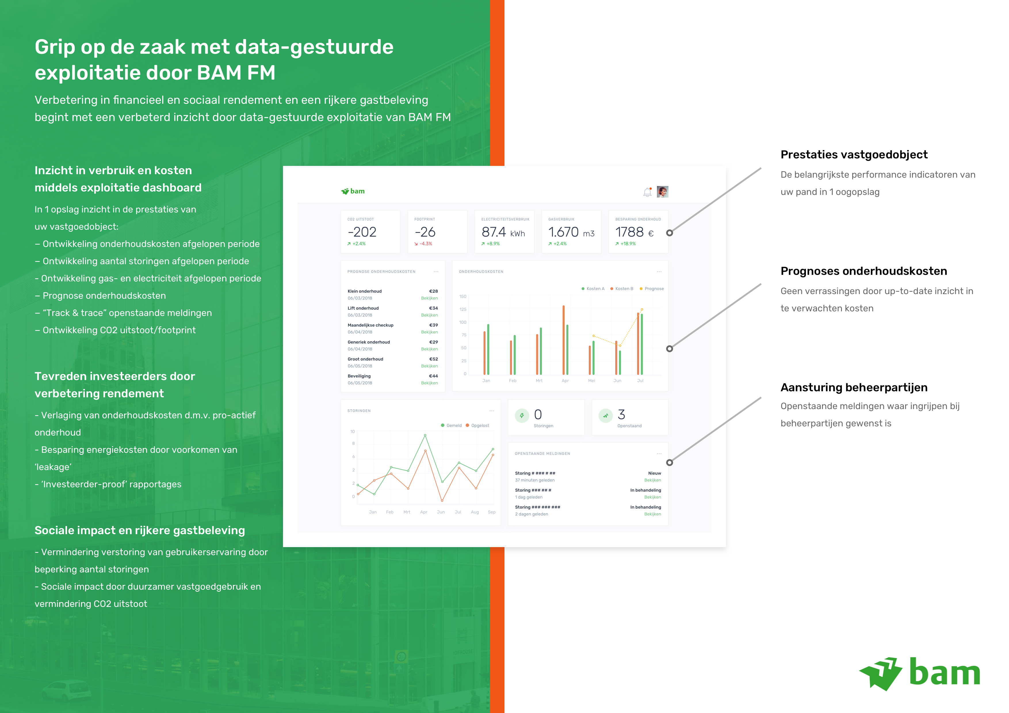 smart building services predictive maintenance